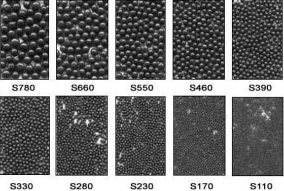 Il nero/colpo d'acciaio S550 di Grey Color Metal Alloy Cast per il trattamento di superficie